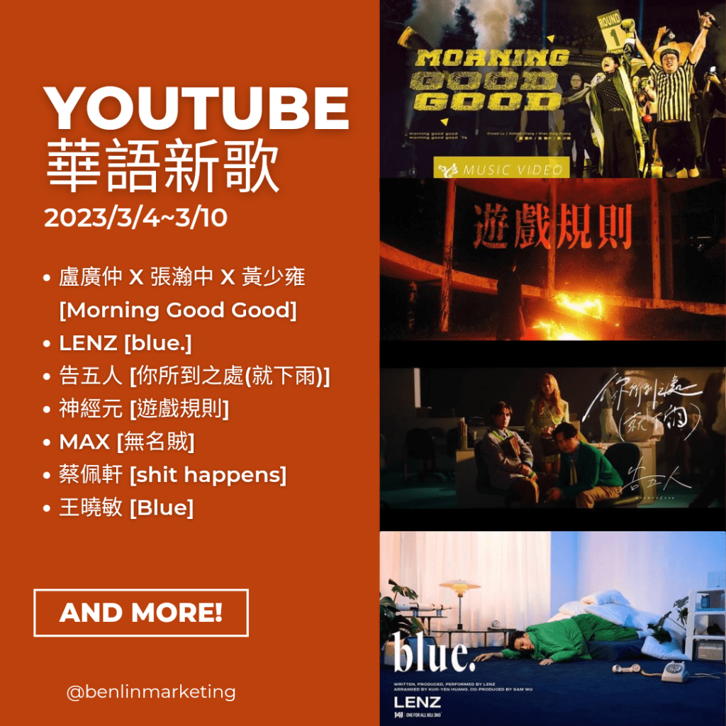 2023/3/4~3/10 Youtube華語新歌