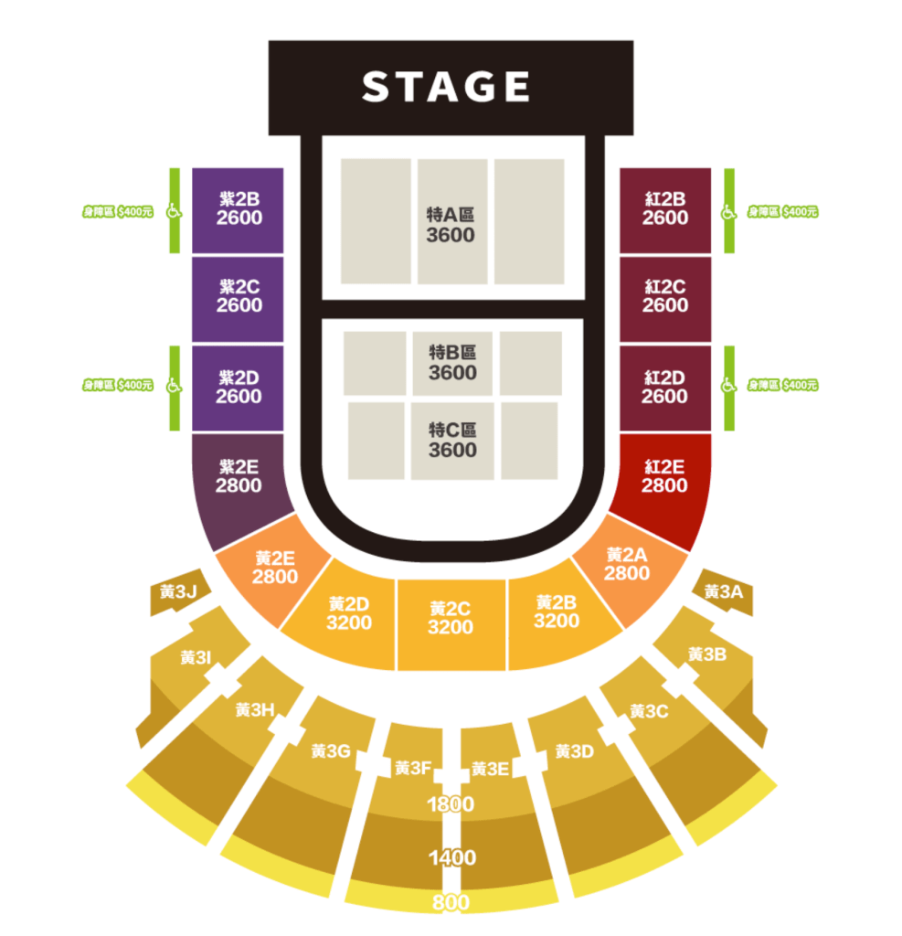 演唱會座位票區圖