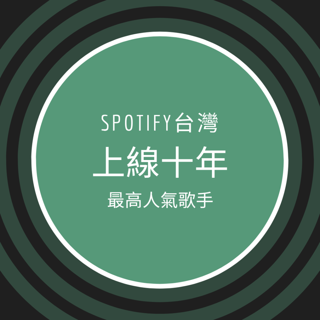 Spotify台灣上線十年 最高人氣歌手由周杰倫稱霸 鄧紫棋、五月天、林俊傑、周興哲、蔡依林緊追在後