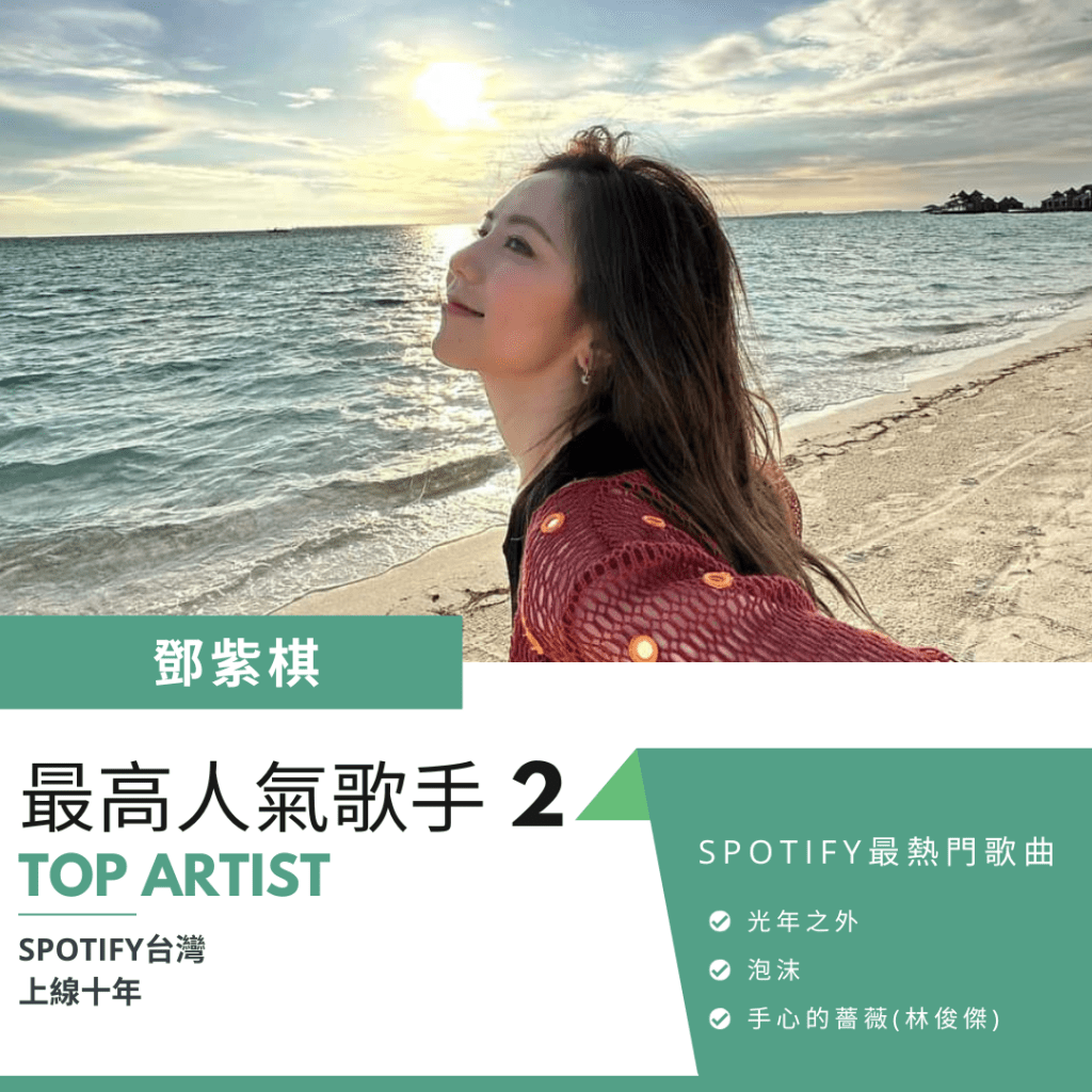 鄧紫棋Spotify最熱門歌曲