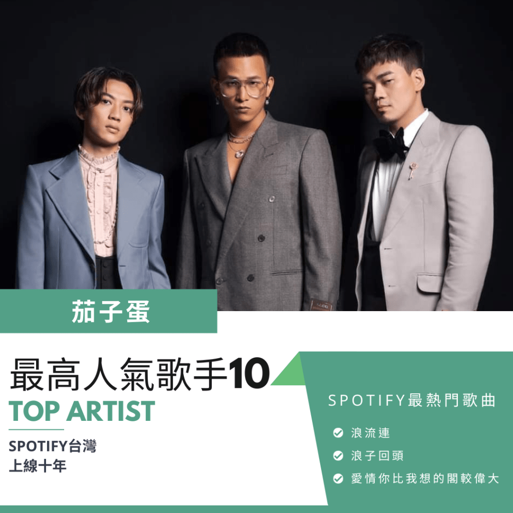 茄子蛋Spotify最熱門歌曲