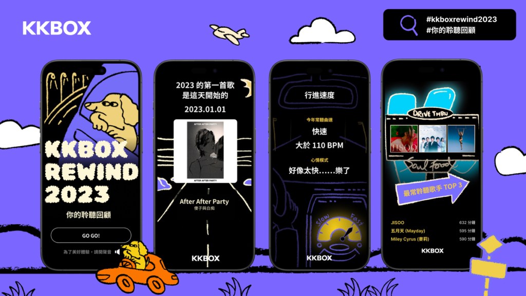 【KKBOX】KKBOX REWIND揭曉2023台灣播放量最高單曲榜單、影視合作單曲榜單 並為用戶打造專屬個人化聆聽回顧