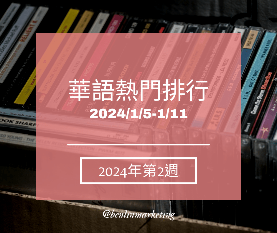 2024第2週 陳佩賢首發專輯【I Am】KKBOX飆升至第1名 派偉俊和李浩瑋[I Hate Myself Sometimes]Spotify勇奪冠軍