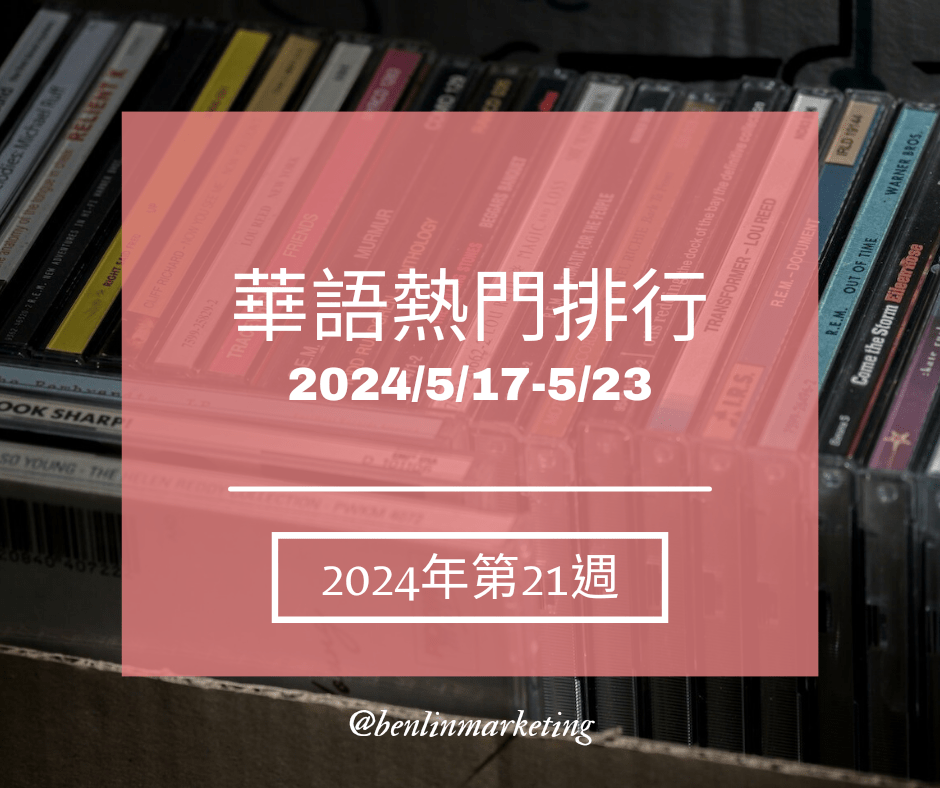 2024第21週 Energy【Here I Am】KKBOX專輯榜首度登上冠軍 動力火車和告五人[我不該哭]新歌榜第一 A-Lin[摯友]TFT版第二名