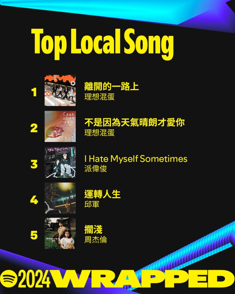 臺灣最多串流收聽次數在地歌手歌曲